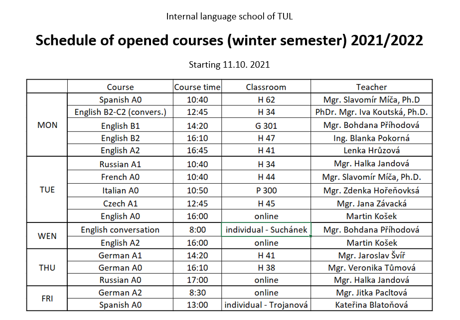 Schedule of opened courses (Internal Language School, winter semester 2021/2022)